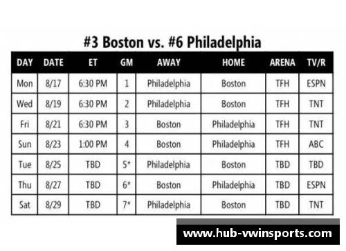 VWIN德赢NBA新赛季日程：赛程安排及比赛时间表一览 - 副本
