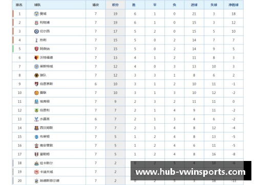 VWIN德赢波鸿客场绝平门兴，积分榜排名暂时上升！